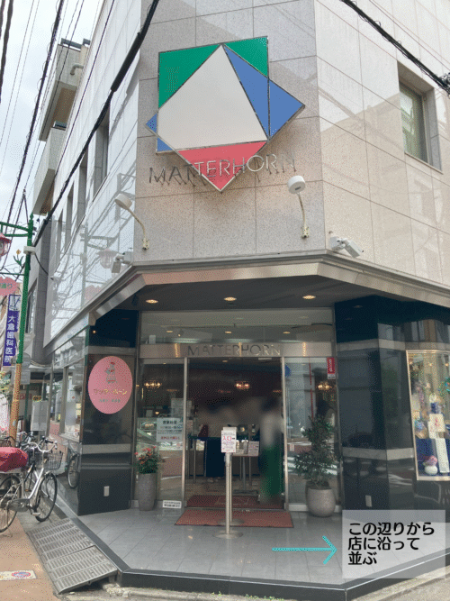マッターホーン